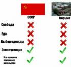 Прикрепленное изображение: Сравнение - Совок и тюрьма.jpg