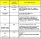 Прикрепленное изображение: Полина RoyalDeluxe таб 1.jpg