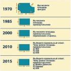 Прикрепленное изображение: 7A29FB5F-36B9-48BD-A900-9C72C307001F.jpeg