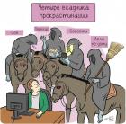 Прикрепленное изображение: Четыре всадника прокрастинации.jpg