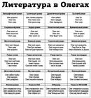 Прикрепленное изображение: Литература в Олегах.jpg