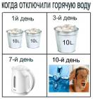 Прикрепленное изображение: Вода 7.jpg