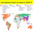 Прикрепленное изображение: Коронавирус - Как мир разделился из-за вакцин.jpg
